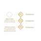 Zhen Shan Ren Words Necklace Vertical Style